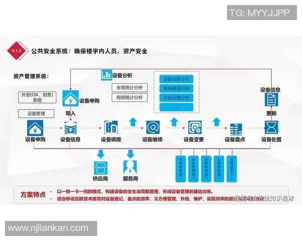 机械智能化时代的到来与产业革新探讨及未来发展趋势分析 机械智能化时代的到来与产业革新探讨及未来发展趋势分析