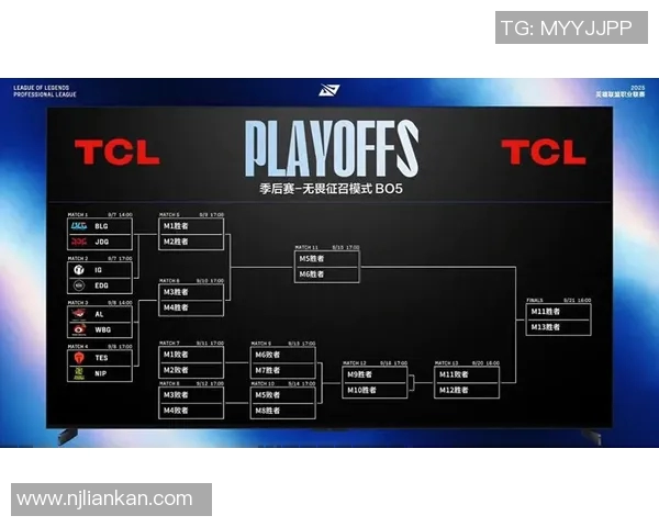 EDG在高校联赛中的意识表现分析与战术解读