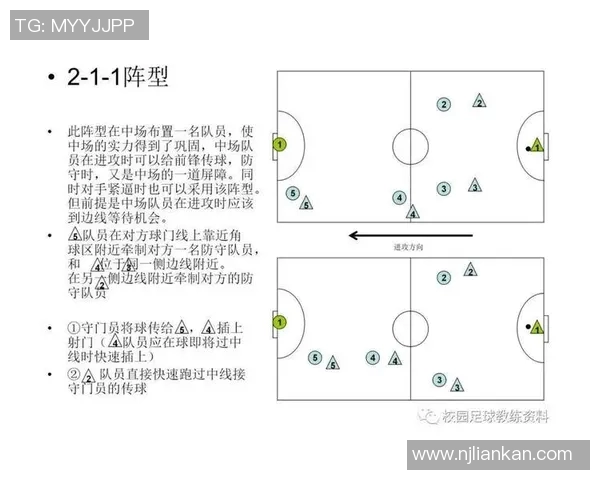 南京足球队的控制体系与战术解析:探索现代足球的战略布局与执行力 南京足球队的控制体系与战术解析:探索现代足球的战略布局与执行力