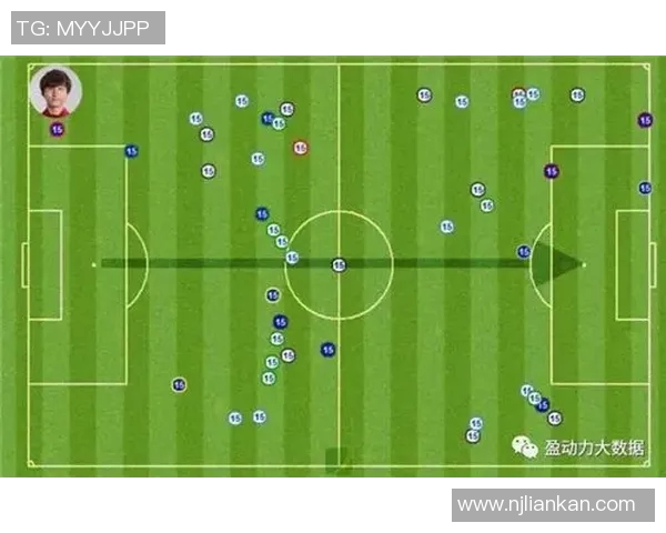 广州篮球队与深圳篮球队赛后复盘分析比赛经验与战术调整探讨