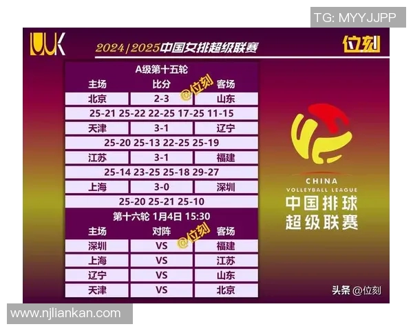 武汉乒乓球队在全运会积分榜上以75分稳居第一展现强大实力 武汉乒乓球队在全运会积分榜上以75分稳居第一展现强大实力