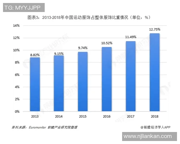重庆极限运动队整体表现分析及其对赛事成绩的影响探讨 重庆极限运动队整体表现分析及其对赛事成绩的影响探讨