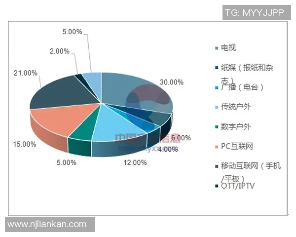 深圳极限运动队转型之路探秘与未来发展趋势分析