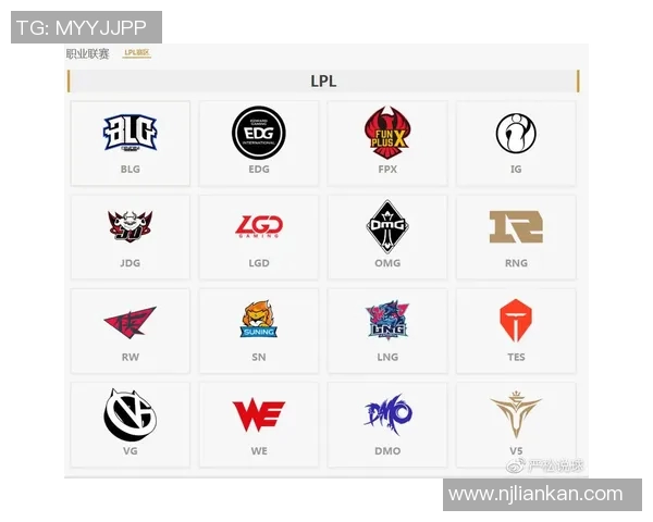 英雄联盟战术解析：V5战队如何构建高效反击体系与战略布局