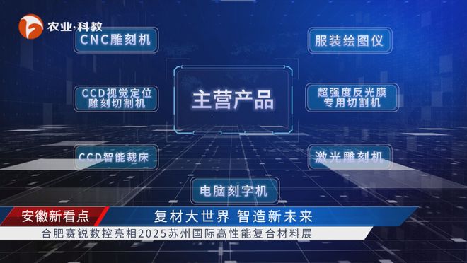 qm球盟会安徽新看点公布安徽电视台播出——合肥赛锐数控装备有限公司(图3)